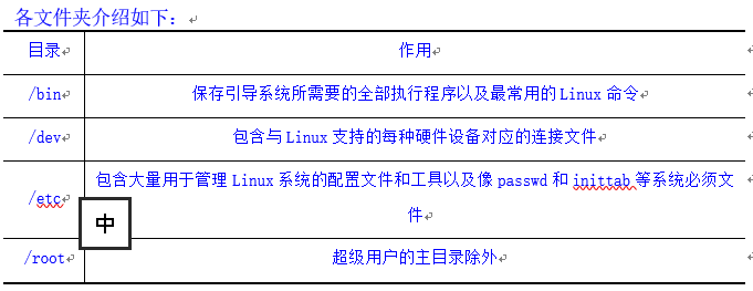 中级网络工程师,章节练习,软件水平考试《中级网络工程师》操作系统管理与配置
