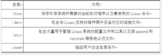 中级网络工程师,章节练习,软件水平考试《中级网络工程师》操作系统管理与配置 中级网络工程师,章节练习,软件水平考试《中级网络工程师》操作系统管理与配置
