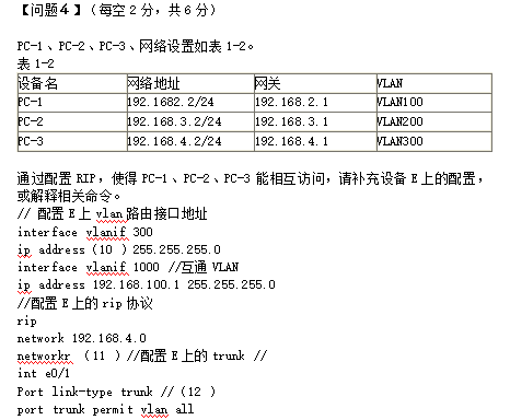 中级网络工程师,章节练习,基础复习,中级网络工程师实践