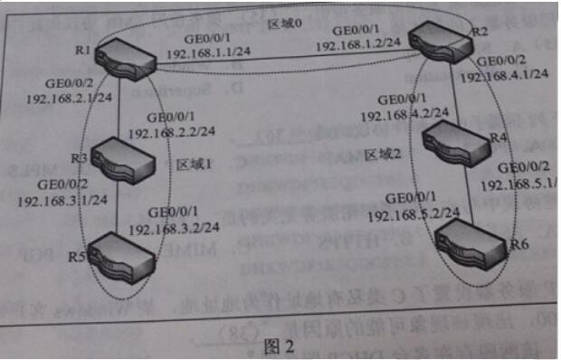 中级网络工程师,章节练习,基础复习,中级网络工程师实践