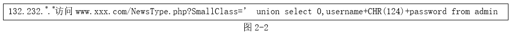 中级网络工程师,历年真题,2020（下午）《网络工程师》案例分析真题