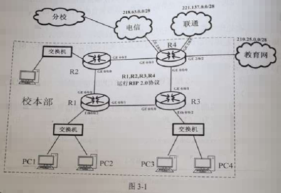 中级网络工程师,历年真题,2020（下午）《网络工程师》案例分析真题