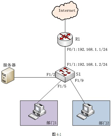 中级网络工程师,历年真题,2013年下半年（下午）《网络工程师》案例分析真题