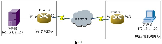 中级网络工程师,历年真题,2014年上半年（下午）《网络工程师》案例分析真题