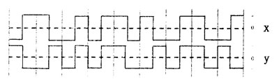 中级网络工程师,历年真题,2009年下半年（上午）《网络工程师》真题