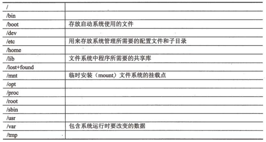 中级网络工程师,历年真题,2009年上半年（下午）《网络工程师》案例分析真题