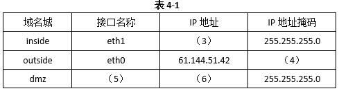 中级网络工程师,历年真题,2009年下半年（下午）《网络工程师》案例分析真题