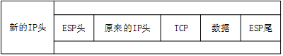 中级网络工程师,历年真题,2010年下半年（下午）《网络工程师》案例分析真题