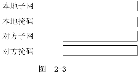 中级网络工程师,历年真题,2018年下半年（下午）《网络工程师》案例分析真题