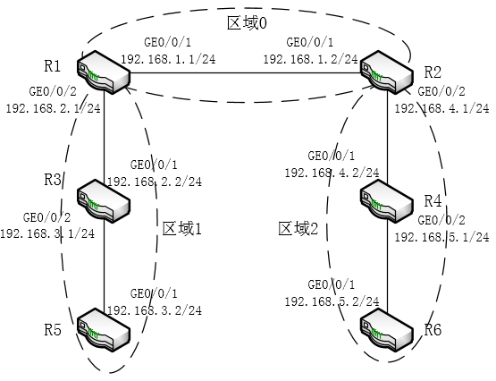 中级网络工程师,历年真题,2019年上半年（上午）《网络工程师》真题