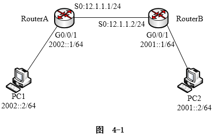 中级网络工程师,历年真题,2019年上半年（下午）《网络工程师》案例分析真题