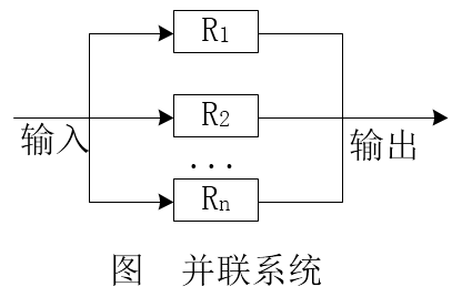 中级网络工程师,历年真题,2016年上半年（上午）《网络工程师》真题