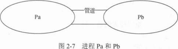 中级网络工程师,章节冲刺,软件水平考试《中级网络工程师》