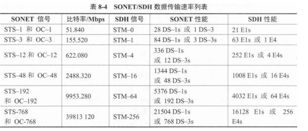 中级网络工程师,章节冲刺,软件水平考试《中级网络工程师》