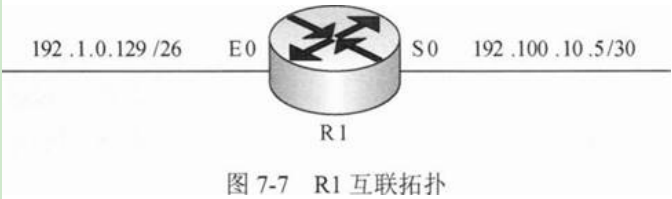 中级网络工程师,章节冲刺,软件水平考试《中级网络工程师》