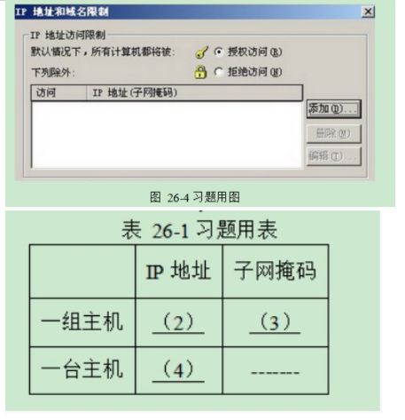 中级网络工程师,章节冲刺,软件水平考试《中级网络工程师》