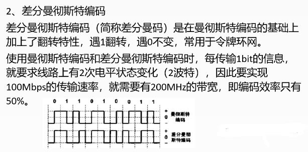 中级网络工程师,历年真题,2022年下半年（上午）《网络工程师》真题