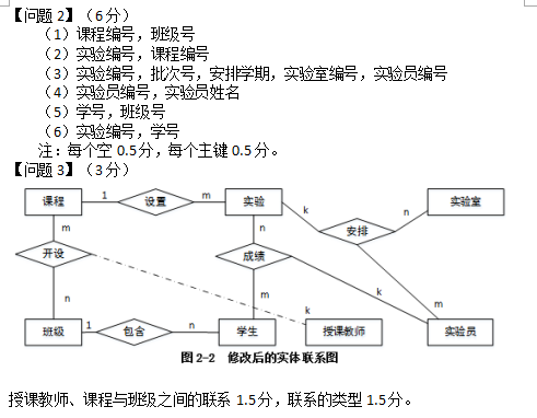 中级软件设计师,章节练习,中级软件设计师计算机系统知识