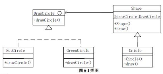 中级软件设计师,模拟考试,2021年软件设计师模拟题7