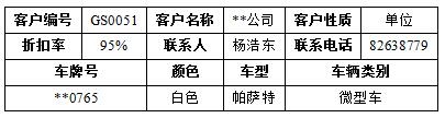 中级软件设计师,押题密卷,2021年《软件设计师》下午押题密卷1