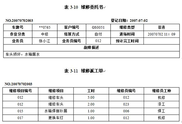 中级软件设计师,押题密卷,2021年《软件设计师》下午押题密卷1