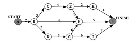 中级软件设计师,章节练习,系统开发和运行知识
