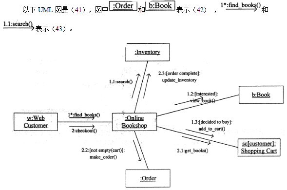 中级软件设计师,章节练习,中级软件设计师基础