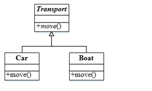 中级软件设计师,章节练习,系统开发和运行知识 中级软件设计师,章节练习,系统开发和运行知识