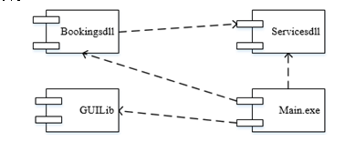 中级软件设计师,章节练习,系统开发和运行知识