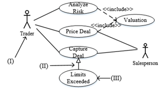 中级软件设计师,章节练习,系统开发和运行知识