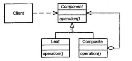 中级软件设计师,章节练习,系统开发和运行知识