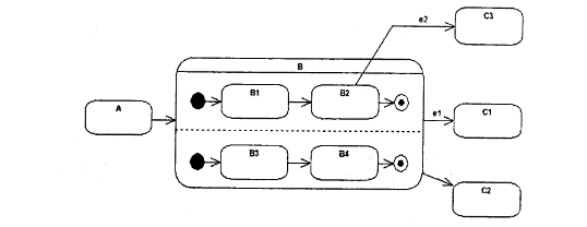 中级软件设计师,章节练习,系统开发和运行知识