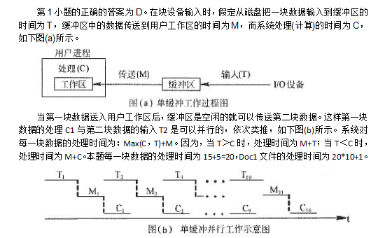 中级软件设计师,章节练习,基础复习,中级软件设计师练习
