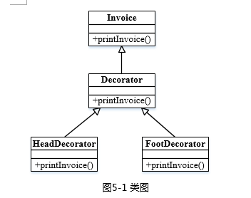 中级软件设计师,章节练习,基础复习,中级软件设计师练习