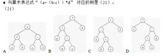 中级软件设计师,章节练习,中级软件设计师计算机基础