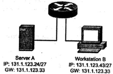 中级软件设计师,章节练习,信息安全知识