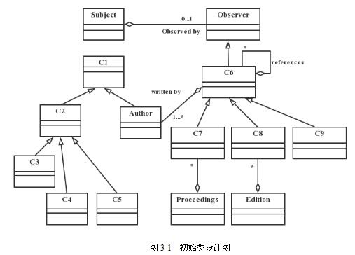 中级软件设计师,章节练习,案例分析