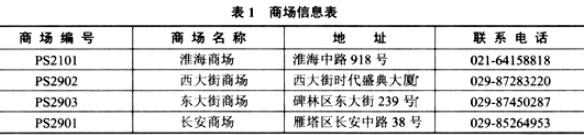 中级软件设计师,章节练习,案例分析