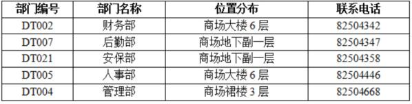 中级软件设计师,章节练习,案例分析