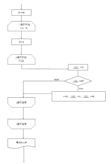 中级软件设计师,章节练习,案例分析