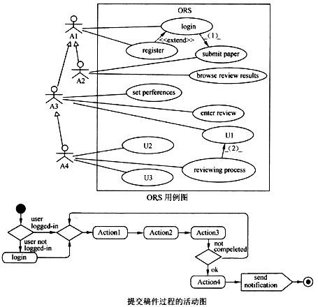 中级软件设计师,章节练习,案例分析