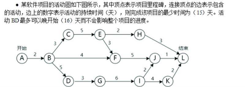 中级软件设计师,章节练习,系统开发（新版）