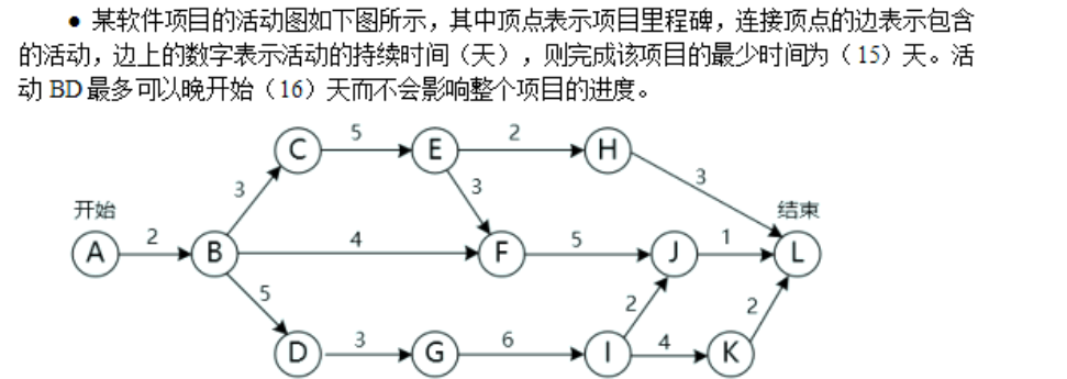 中级软件设计师,章节练习,中级软件设计师