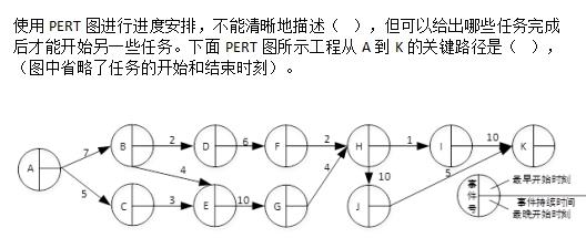 中级软件设计师,章节练习,系统开发（新版）