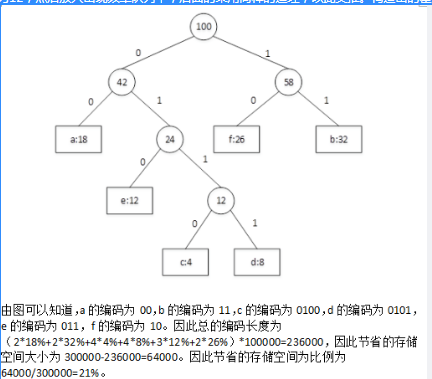 中级软件设计师,章节练习,中级软件设计师