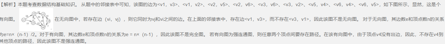 中级软件设计师,章节练习,基础复习,中级软件设计师算法