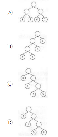 中级软件设计师,章节练习,数据结构与算法