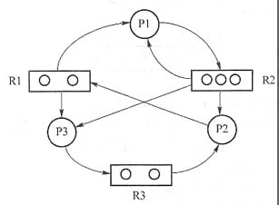 中级软件设计师,章节练习,基础复习,中级软件设计师基础