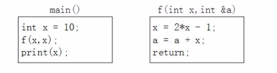 中级软件设计师,章节练习,基础复习,中级软件设计师基础