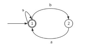 中级软件设计师,章节练习,计算机基础